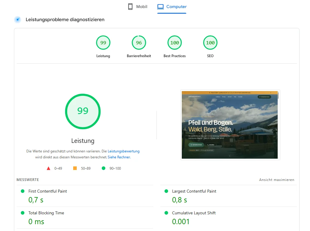 PageSpeed Insights Bericht für Jagdbogenparcours Bad Gastein — vier Score-Ringe
